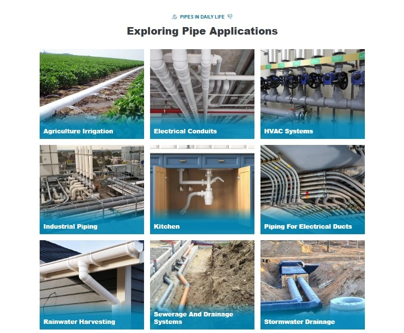 Applications of UPVC Pipes
