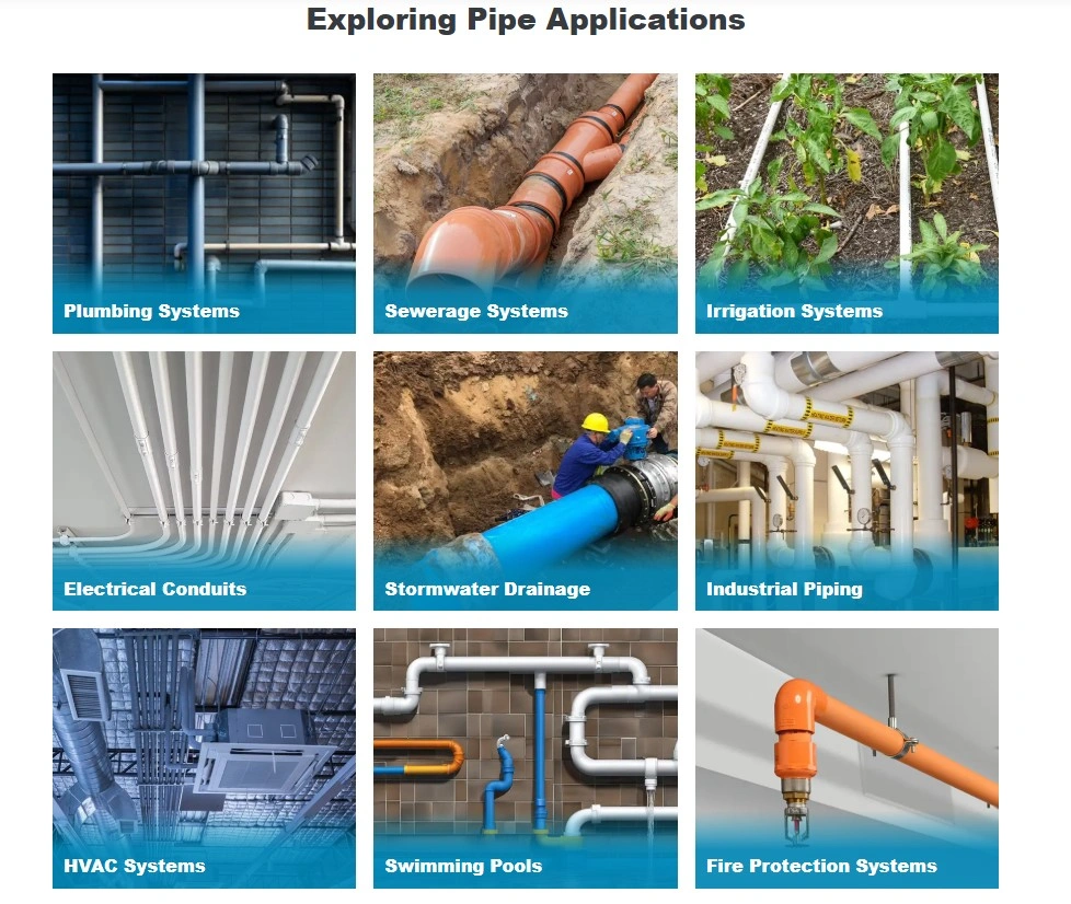 PVC Pipe Uses