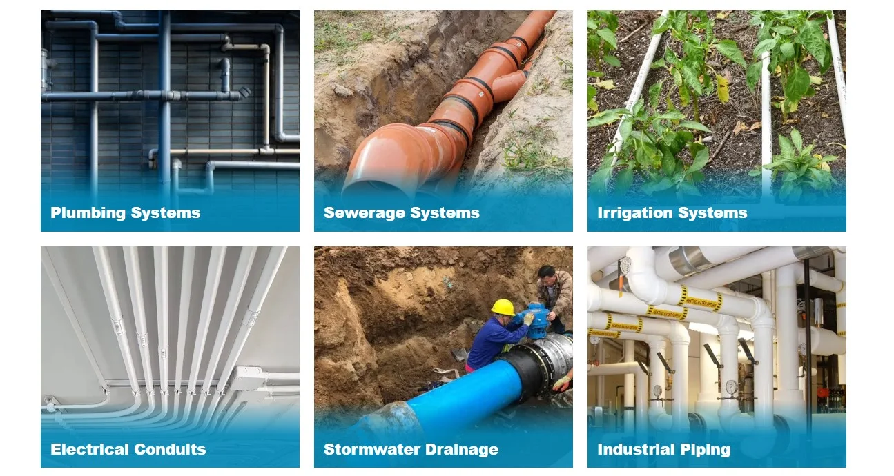 Diverse Pipe Applications in Bangladesh